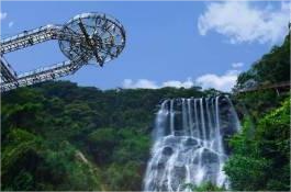 Ничто. Просто куча корпоративных привилегий