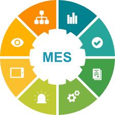 Встреча проекта Rhino MES